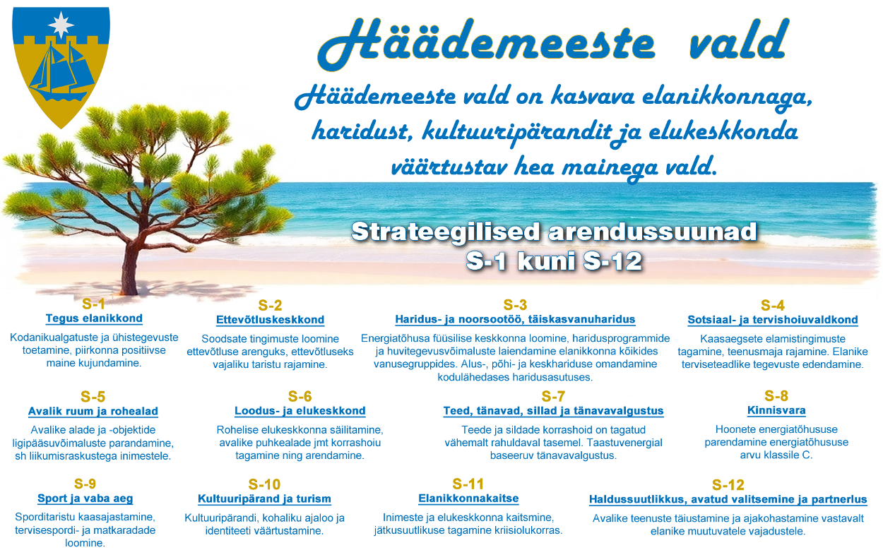 Häädemeeste valla arengukava aastaks 2030